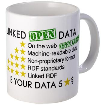 a cup with linked data principles