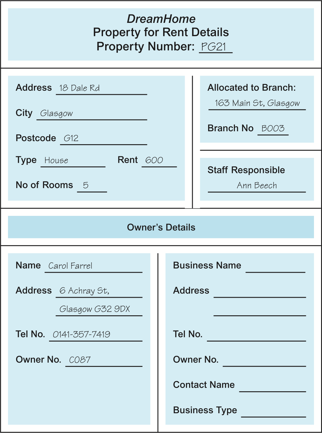 property file form